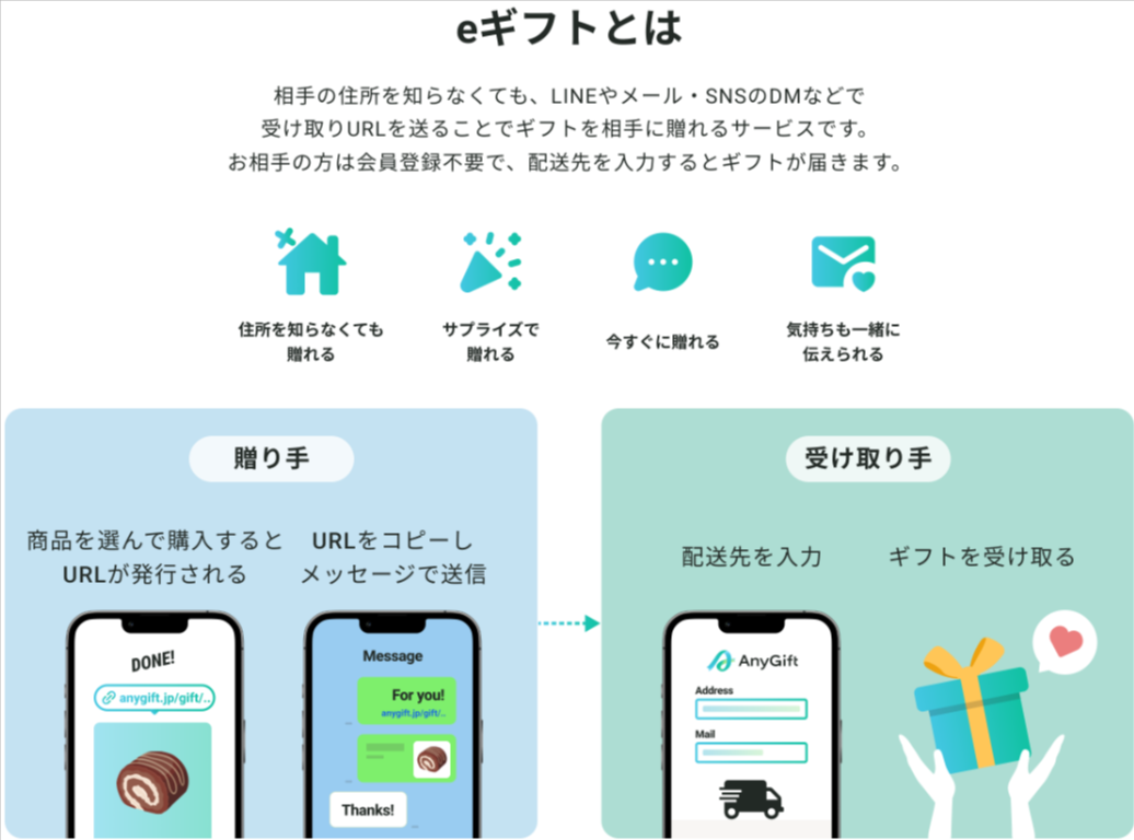 eギフト対応商品-馬刺し-馬肉の通販専門【-熊本馬刺しドットコム】通販で本場の国産馬刺し-07-30-2026_11_00_AM (1)